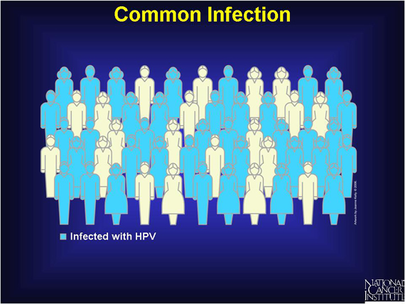 Common Infection