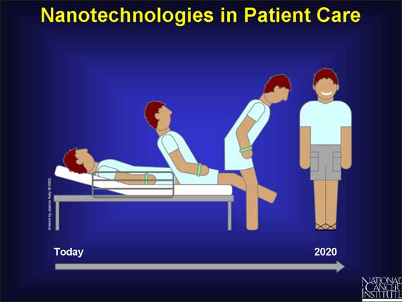 Nanotechnologies in Patient Care