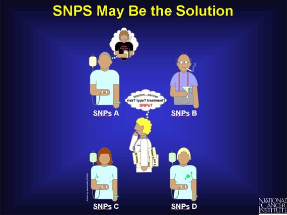 SNPS May Be the Solution
