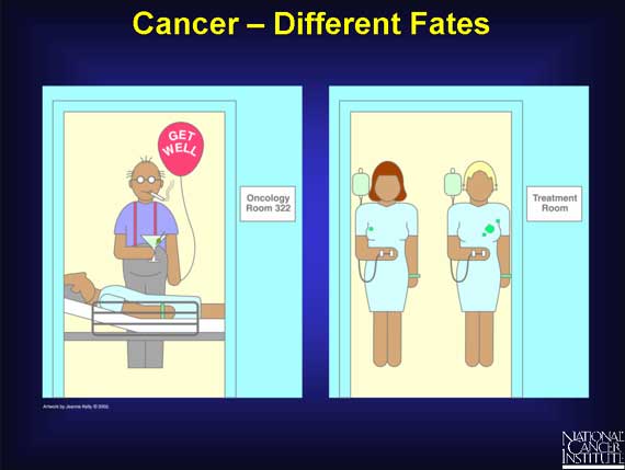 Cancer - Different Fates