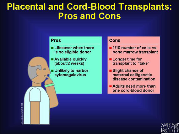 Placental and Cord-Blood Transplants: Pros and Cons