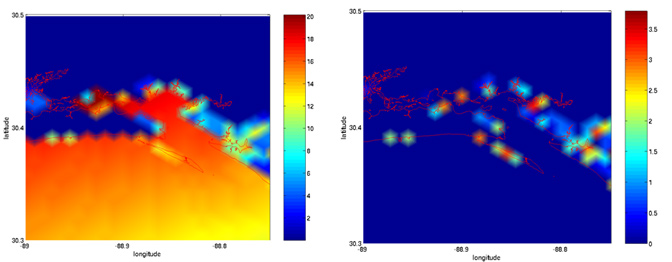 Probabilistic Finite Element System