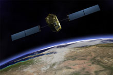 A graphic image that represents the OCO mission