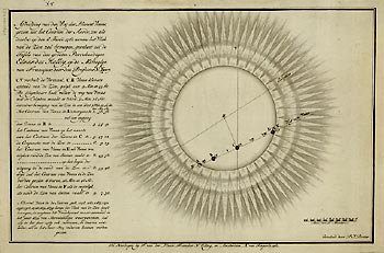 Image of a drawing of the Transit of Venus