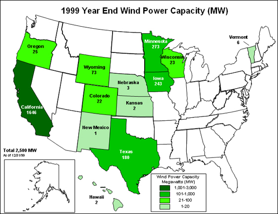 This map shows the installed wind capacity in megawatts.  As of December 1999, 2,500 MW were installed. Hawaii, 2 MW; Oregon, 25 MW; California, 1646 MW; Wyoming, 73 MW; Colorado, 22 MW; New Mexico, 1 MW; Nebraska, 3 MW; Kansas, 2 MW; Texas, 180 MW; Minnesota, 273 MW; Iowa, 243 MW; Wisconsin, 23 MW; Vermont, 6 MW.
