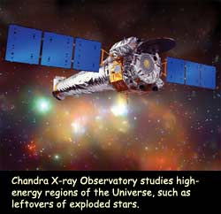 Chandra X-ray Observatory