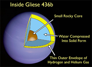 drawing of exoplanet interior