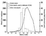 Figure 1A.