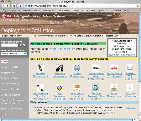 The "ITS Deployment Statistics" Web site is shown here.