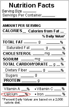 Nutrition Facts Label Image