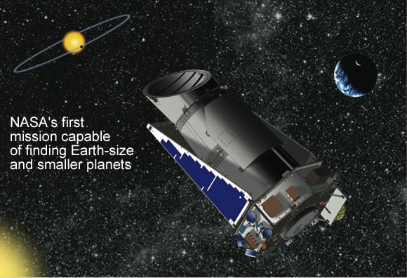 Kepler Home graphic