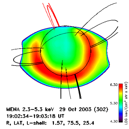 MENA image