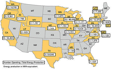 Map of the United States showing the 2007 Operating Manure Digesters (state, number, total energy production in KWh): CA, 15, 23,265; CT, 2, 620; FL, 1, 237; IA, 3, 1,104; ID, 1, 769; IL, 4, 3,723; IN, 3, 10,424; MD, 1, 123; MI, 3, 11,171; MN, 2, 3,670; MS, 1, 35; NC, 3, 1,078; NE, 1, n/a; NY, 16, 13,470; OR, 5, 5,361; PA, 16, 16,335; TX, 3, 54,846; UT, 2, 823; VA, 1, 163; VT, 4, 7,499; WA, 2, 10,705; WI, 20, 48,448; WY, 2, 1,787.