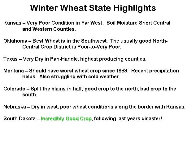 2002 Western Wheat States' Summary.