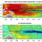 Studies Of Upper Ocean Dynamics Related To The Pacific Decadal Oscillation Using Satellite Altimeter Data And Derived Velocity Fields