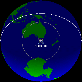 NOAA 18 Position