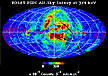 ROSAT All-Sky 0.75 keV band map