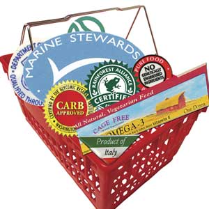 Photo: Hand basket with food labels