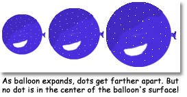 Balloon as expanding universe.