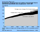 Click for Figure O-5