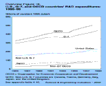 Click for Figure O-16