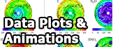 Plot Gallery