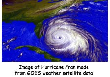 Hurricane Fran from GOES data.