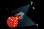 Artists rendition of the STEREO satellites providing a stereoscopic view of the Sun