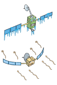 Spacecraft get very hot and very cold