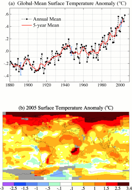 Temperature departure from 1951-1980 mean