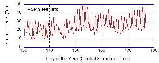 site6sfctemp.JPG