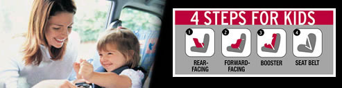 Child Passenger Safety