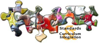 GLOBE Standards and Curriculm Integration