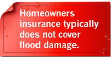 Homeowners insurance typically does not cover flood damage.