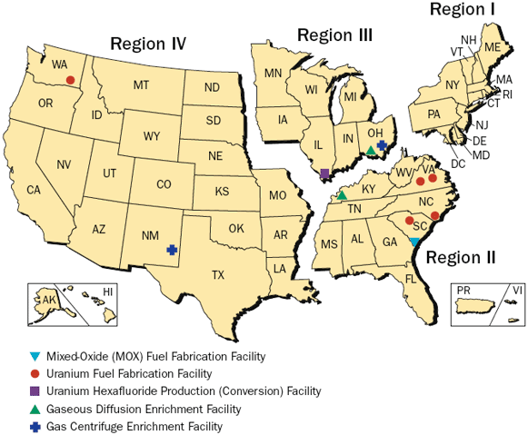Major U.S. Fuel Cycle Facilities