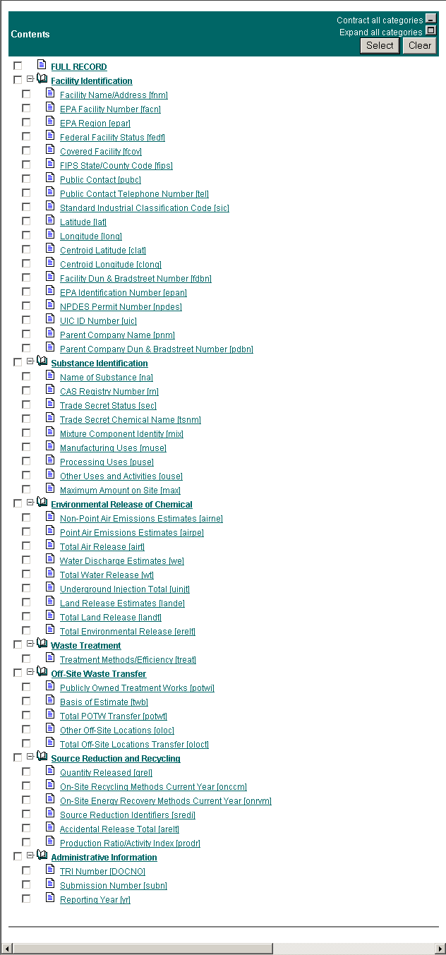 TRI Field names and contents