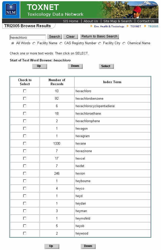 Results of Browse for Hexachloro