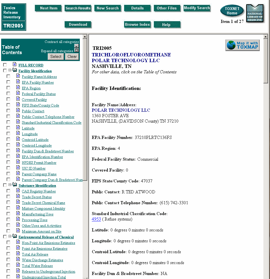 TRI Results