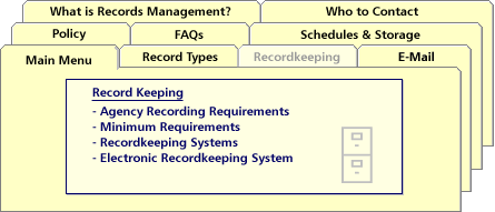 Main Menu - Record Keeping