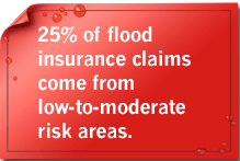 25% of flood insurance claims come from low-to-moderate risk areas.