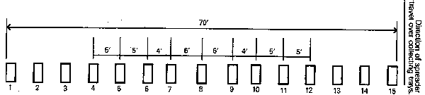 Field layout of collecting trays