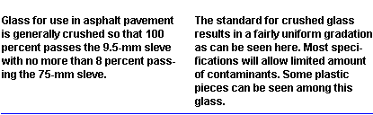 Crushed and graded glass ready for use in asphalt pavement mixes.