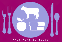 From Farm to Table