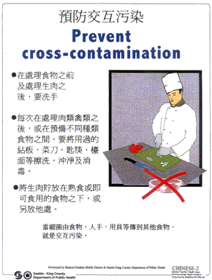 poster in Chinese on preventing cross-contamination