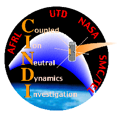A graphic image that represents the CINDI/CNOFS mission