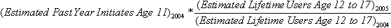 Appendix B Equation