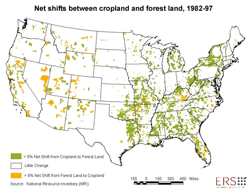 Net shifts between cropland and forest land, 1982-1997