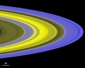 Saturn's Rings