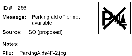 Message: Parking adi off or not avaiable