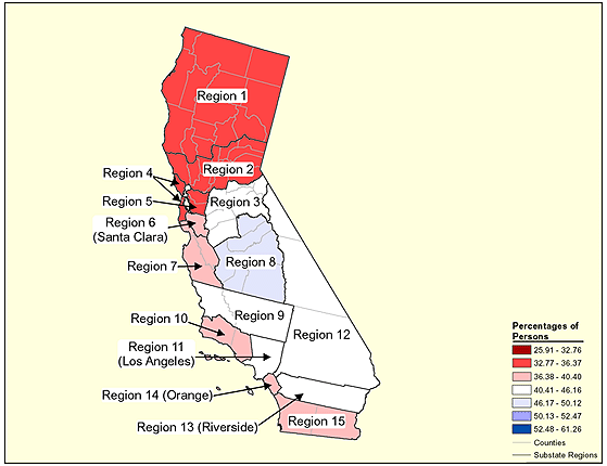 Figure 5.1.3